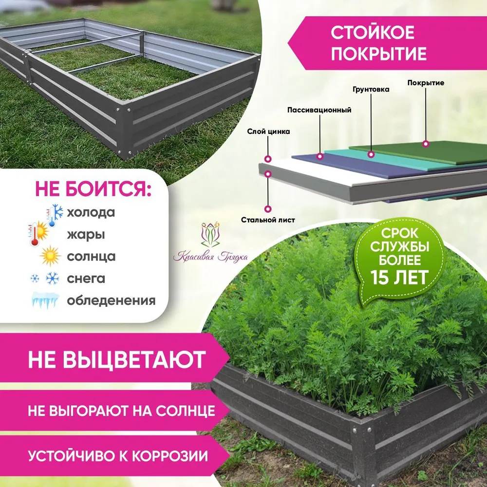 Усиленная грядка Графит (1,25 х 8)